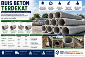 Buis Beton Terdekat Supplier Buis Beton Precast Berkualitas