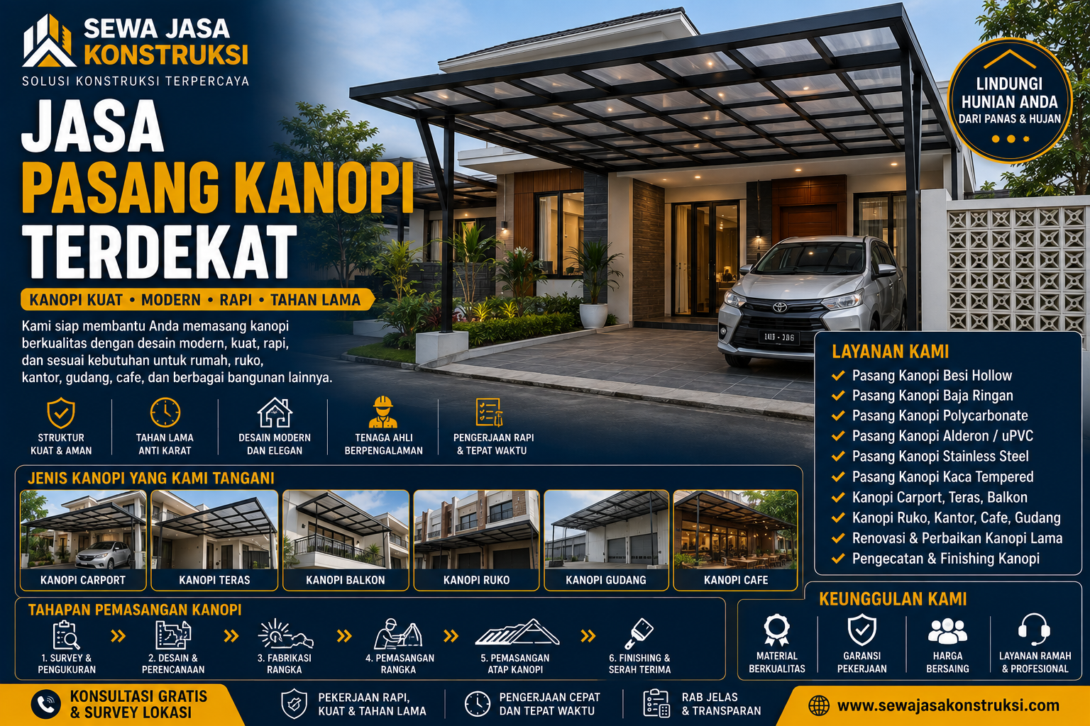 Jasa Pasang Kanopi Terdekat Profesional untuk Rumah, Ruko, Kantor & Bangunan Komersial