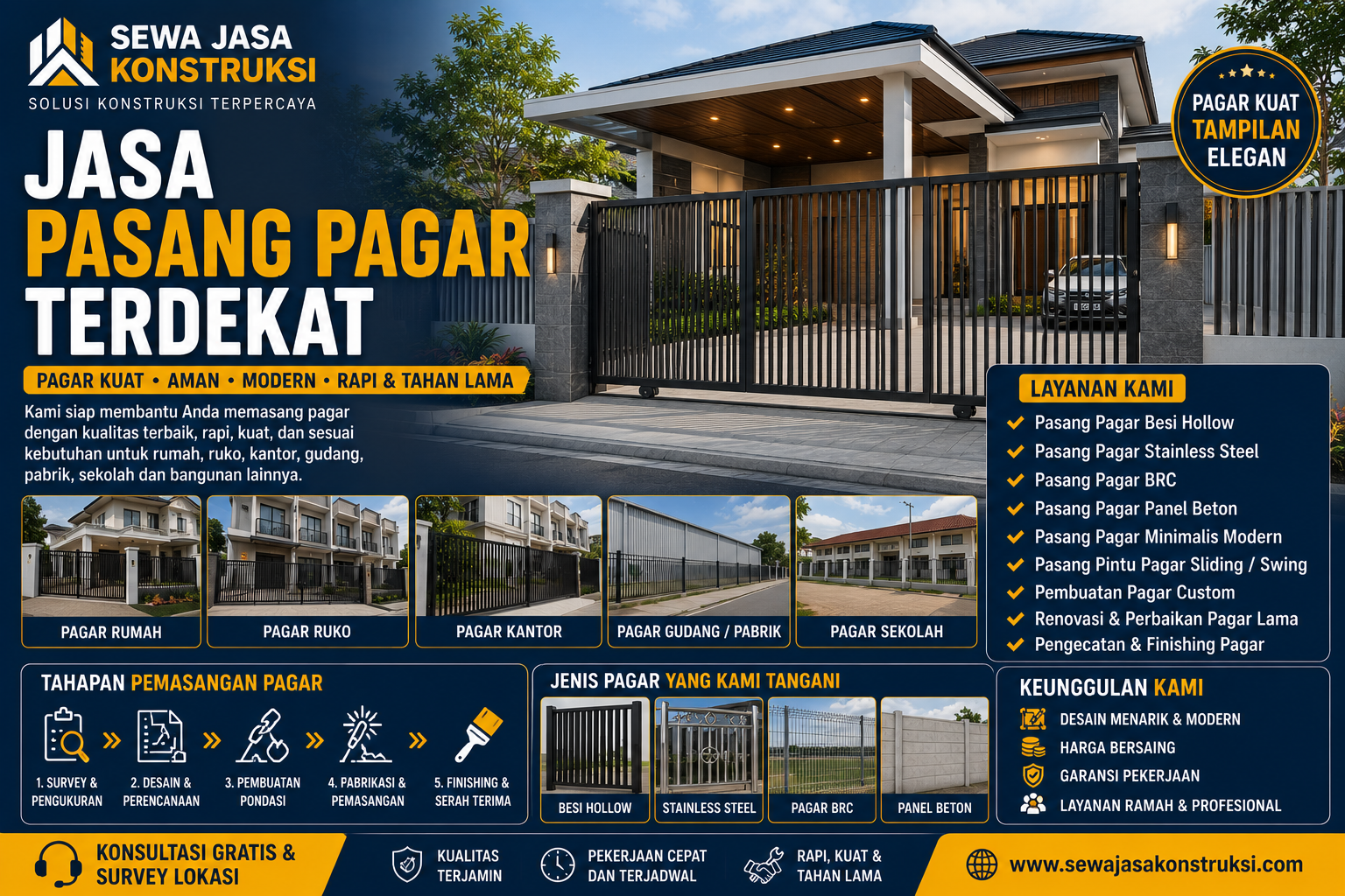 Jasa Pasang Pagar Terdekat Profesional untuk Rumah, Ruko, Kantor & Bangunan Komersial