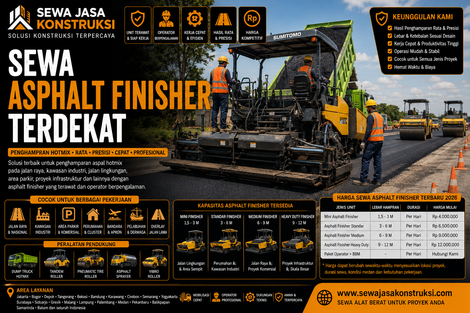 Sewa Asphalt Finisher