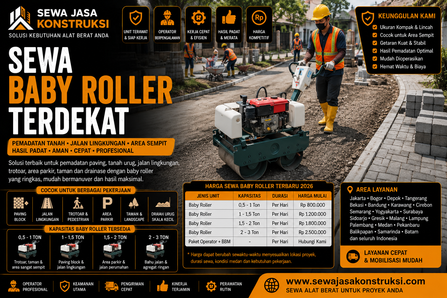 Sewa Baby Roller