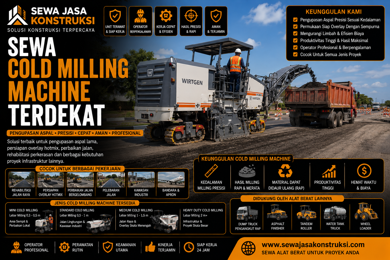 Sewa Cold Milling Machine