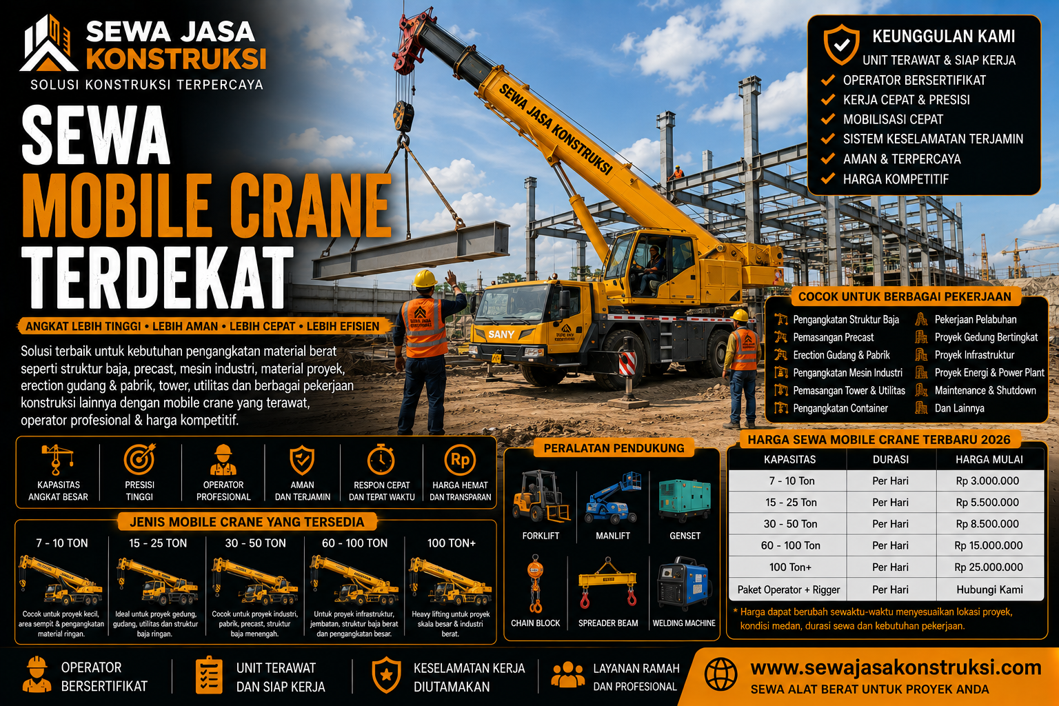 Sewa Mobile Crane