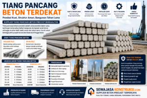 Tiang Pancang Beton Terdekat Supplier Tiang Pancang Beton Precast Berkualitas