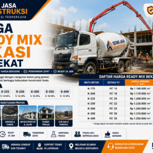 Harga Ready Mix Bekasi Terdekat 2026 Beton Cor Per M3